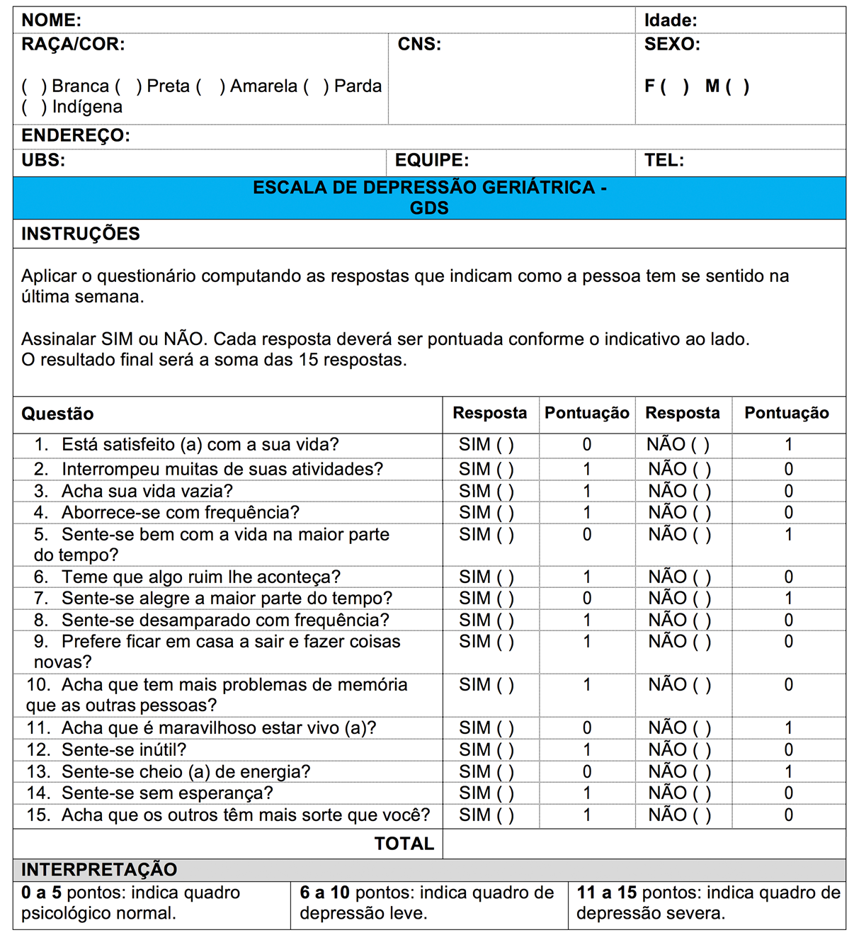 Depressao - Questionario Diagnostico