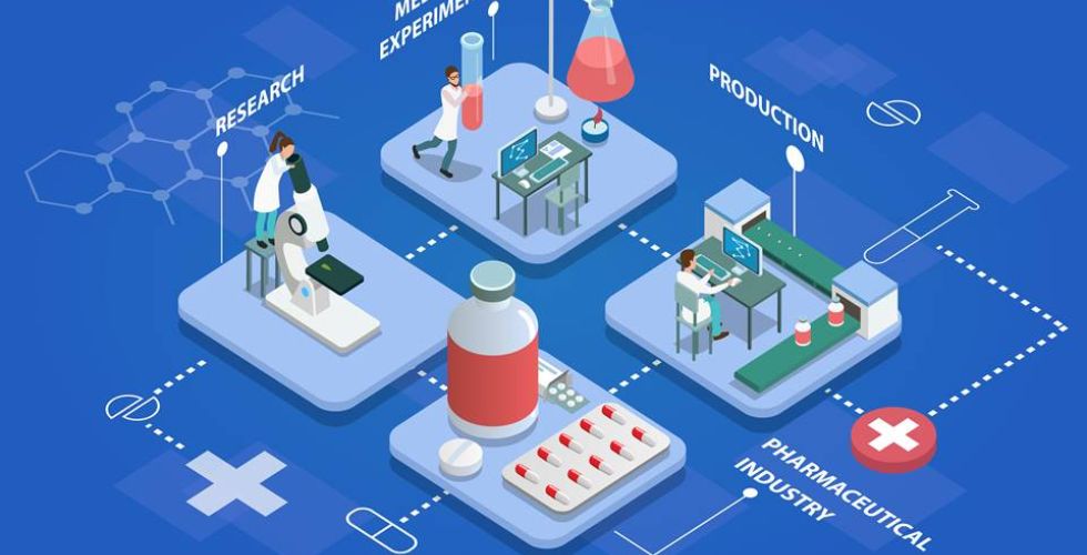 Entenda como Lean Manufacturing evita o desperdício no setor farmacêutico